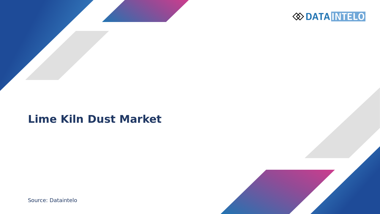 Lime Kiln Dust Market