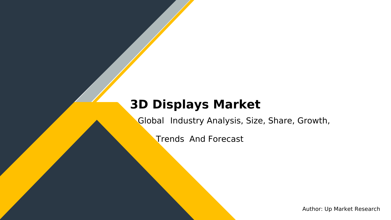 Global 3D Displays Market