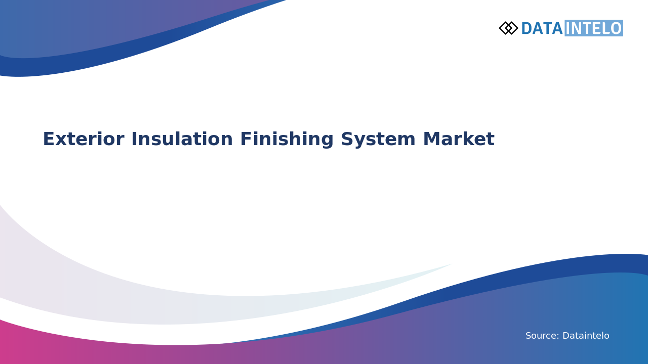 Exterior Insulation Finishing System Market